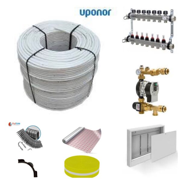 Thermal Actuator Uponor for Manifolds underfloor heating Innovative